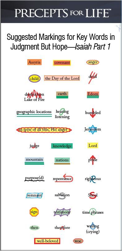 Isaiah Key Words, Precepts for Life, Kay Arthur Kay Arthur Symbols, Inductive Bible Study Symbols Kay Arthur, Precepts For Life, Kay Arthur Symbols Inductive Bible Study, Precepts Bible Study Markings, Inductive Bible Study Symbols, Bible Annotations Key, Isaiah Bible Study, Bible Key