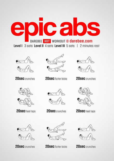 Epic Abs Workout Workout Images, Ab Workouts At Home, Workouts Routine, Hiit Abs, Intense Ab Workout, Workout Man, Ab Workout Plan, Workout Hiit, Workout Plan For Men