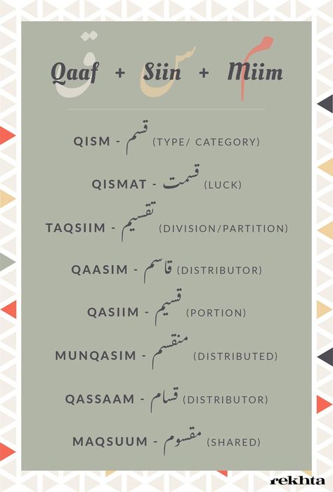 Urdu Grammar, Urdu Learning, Urdu Vocabulary, Words For Writers, Vocabulary Journal, Plural Words, Words With Meaning, Urdu Words With Meaning, Language Urdu