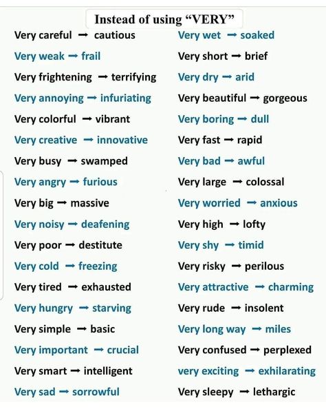 Daily English - #vocabulary 📘 Daily Vocabulary Words, Daily English Vocabulary, Thesaurus Words, English Fluency, Daily Use Words, Daily Vocabulary, English Conversation Learning, Practice English, Advanced English Vocabulary