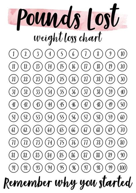 Printable Weight Loss Tracker Journal. Digital Weight Loss Chart, Wkly Weigh In, Measurement Tracker, Goal Setting Weight Watchers Slimming Weight Countdown Chart, Bariatric Journal, Tracker Free, Weight Tracker, Journal Digital, Bullet Journal Ideas Pages, Lost Weight, Bullet Journal, Diet