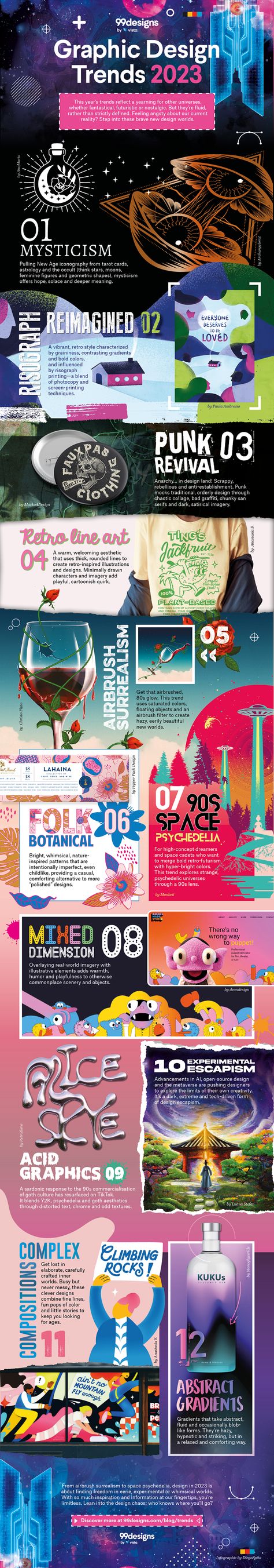 12 Graphic Design Trends for 2023 [Infographic] | Social Media Today Website 2023 Trends, 2023 Trend Graphic Design, Design Trend 2023 Graphic, Social Media 2023 Design, Social Media Marketing Trends 2023, Illustration 2023 Trends, Social Media 2023 Trends, Website Design 2023 Trends, Latest Graphic Design Trends 2023