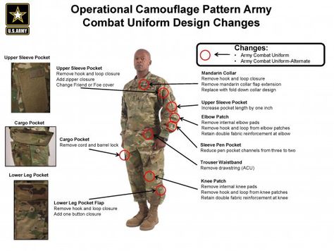 Operational Camouflage Pattern Army Combat Uniforms available July 1 | Article | The United States Army United States Army Uniform, Army Outfit, Us Army Uniforms, Army Combat Uniform, Combat Uniforms, Uniform Accessories, Dresses By Pattern, Army National Guard, Extension Designs