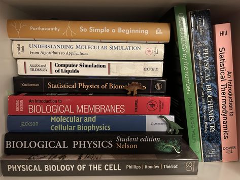 BPS 2023 Annual Meeting’s first-time-ever Biophysics Education Platform Session Biochem Major Aesthetic, Biophysics Aesthetic, Science Book Aesthetic, Science Books Aesthetic, Biology Books, Best Biology Books, Good Apps For Iphone, Blog Calendar, Academic Aesthetic