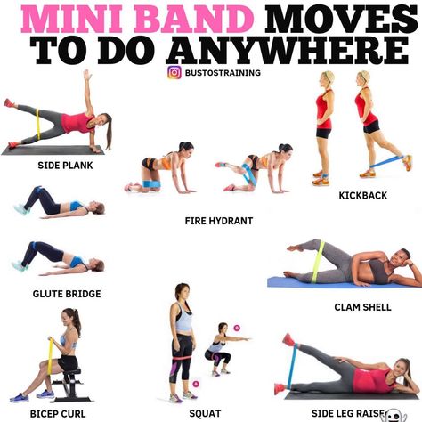 Excersise Band Workout, Mini Band Exercises, Resistance Band Training, Healthy Bodies, Band Exercises, Hockey Training, Hiit Workout At Home, Daily Workout Plan, Workout Posters