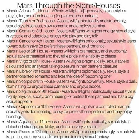 Mars In 2nd House, Mars In 7th House, Mars In 3rd House, Sun In Houses Astrology, Mars In The Houses, Mars In Astrology, Mars In 12th House, Virgo Mars, Mars Astrology