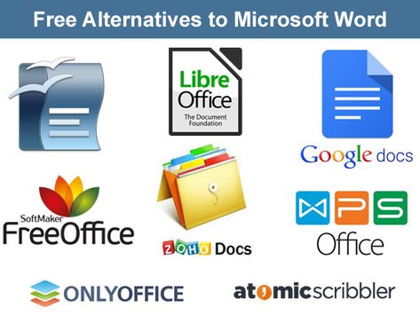 8 Free Microsoft Word Alternatives | Free Word Processing Software For Students Microsoft Word Alternatives, Free Microsoft Word Alternative, Free Software Alternatives, Word Alternatives, Free Microsoft Word, Note Application, Microsoft Word Free, Computer Hacks, Microsoft Word 2007