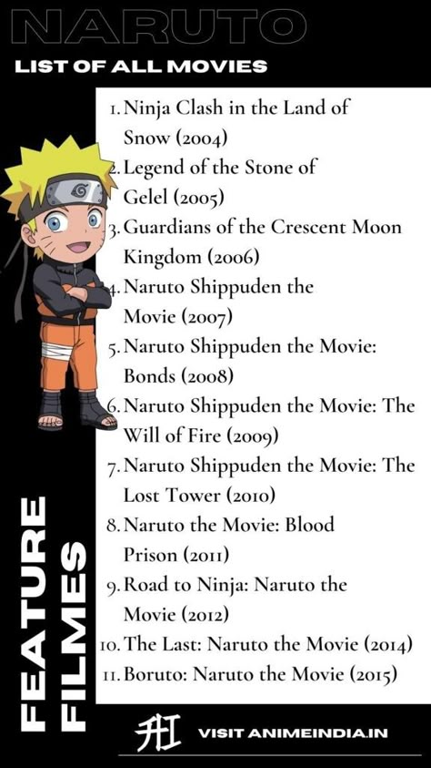 Naruto Movies, Second Hokage, Naruto Shippuden The Movie, Movie Hacks, Anime Websites, Naruto The Movie, Fox Spirit, Recent Anime, Naruto Drawings