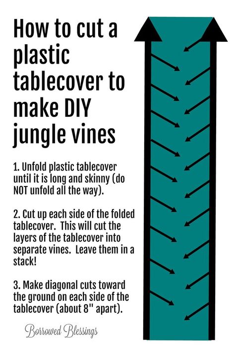 DIY Jungle Vines from Plastic Tablecovers - Shipwrecked VBS Decor - Borrowed BlessingsBorrowed Blessings Backyard Jungle Party, Vbs Wild Life From Grow Kids 2023, Easy Luau Decorations, Vbs Door Decorations, Diy Jungle Vines, Shipwrecked Vbs, Jungle Vines, Jungle Decorations, Dog Hair Bow