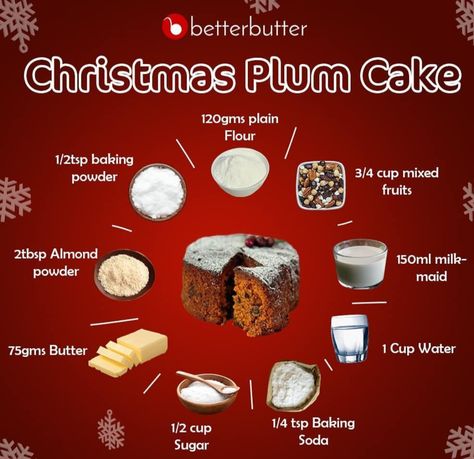 Christmas Plum Cake Recipe, Christmas Plum Cake, Basic Cupcake Recipe, Cooking Recipes Indian, Microwave Cooking Recipes, Plum Cake Recipe, Assorted Fruits, Easy To Cook Recipes, Masala Powder Recipe