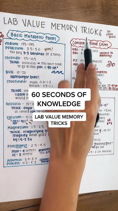 Nursing Labs, Nursing 101, Nursing Information, Nurse School, Nursing School Essential, Nurse Study Notes, Nursing Mnemonics, Nursing Student Tips, Lab Values