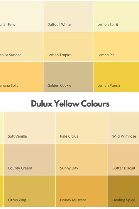 dulux yellow paint colours, yellow paint swatches from their collection ranging from pale yellow to heritage yellow Light Ochre Wall Paint, Lemon Colour Wall Paint, Light Gold Wall Paint, Yellow Wall Painting Ideas Living Room, Lemon Yellow Paint Colors, Shades Of Yellow Paint Bedroom, Yellow Hallway Paint Colors, Gold Yellow Paint Wall Colors, Two Tone Yellow Walls