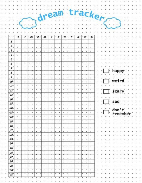 Product Details Our Printable Dream Journal—a must-have for dream enthusiasts! This unique dream tracker, complete with yearly and monthly dates, lets you effortlessly document your dreams rig Dream Tracker Bullet Journal, Dream Tracker, Tracker Bullet Journal, Unique Journals, Dream Journal, Journal Page, Journal Printables, New Words, Journal Pages