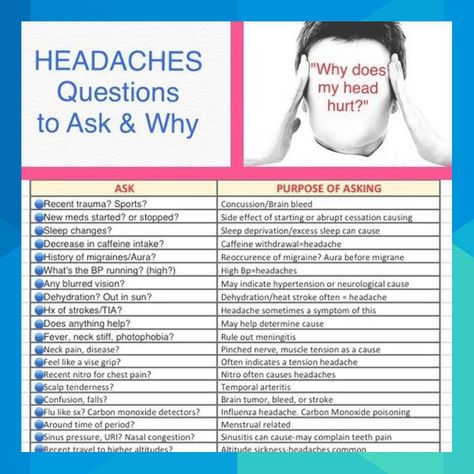 SAVE THIS HANDY REFERENCE CARD!! Is your patient having headaches? These are great questions to ask. Whether you are a nurse, nurse practitioner, doctor, LPN, PA, medical student....this is a helpful list ⭐️⭐️⭐️⭐️⭐️⭐️⭐️SEE LINK IN BIO to check out Med Made Ez new youtube channel! DONT FORGET TO SUBSCRIBE WE REALLY APPRECIATE ALL THE SUPPORT. You are all the best!!⭐️⭐️⭐️⭐️⭐️⭐️⭐️⭐️⭐️ #nursingstudent #medical #headaches #medicalassistant #rn #nursing #nursesofinstagram #futurenurse #... #spinkaseth Osce Exam Medical Students, Medical School Gift, Great Questions, Nursing Exam, New Youtube Channel, Medical Student Study, Medical Student Gift, Medicine Student, Medical Facts