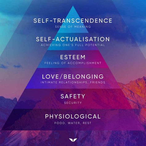 Maslow Pyramid, Maslow’s Hierarchy Of Needs, Hierarchy Of Needs, Maslow's Hierarchy Of Needs, Instagram Heart, Painting Colors, Self Actualization, Inspirational Speaker, What Is Self