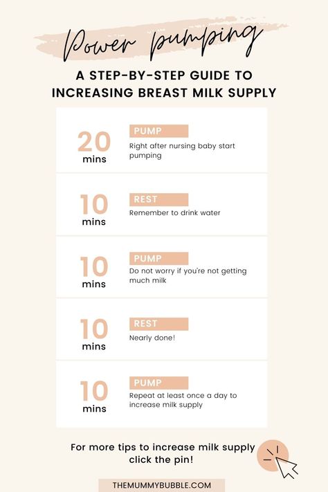 Power Pumping Schedule, Pumping And Breastfeeding Schedule, Power Pumping, Breast Milk Supply, Pumping Schedule, Baby Routine, Increase Milk Supply, Newborn Baby Tips, Newborn Mom