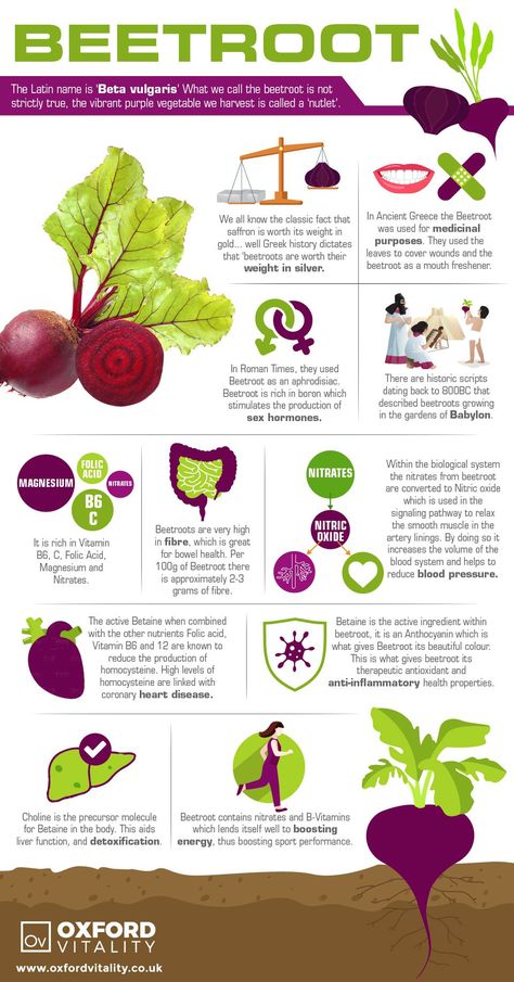 Beets Benefits, Beetroot Benefits, Food Benefits, Beet Root, Sugar Detox, Food Facts, Natural Health Remedies, Health And Fitness Tips, Health Nutrition