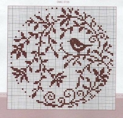 Red Cross Stitch, Cross Stitch Sampler Patterns, Cross Stitch Freebies, Just Cross Stitch, Cross Stitch Christmas Ornaments, Cross Stitch Bird, Beaded Cross Stitch, Cross Stitch Samplers, Cross Stitch Animals