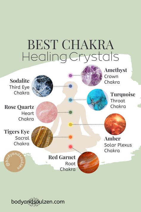 Seven Chakra Crystals, How To Balance Chakras With Crystals, Realign Chakras, Crystals For Crown Chakra, Chakra Stones Chart, Crystal Therapy Healing, The Chakras Explained, Chakra Stones Healing Crystals, Crystal Knowledge