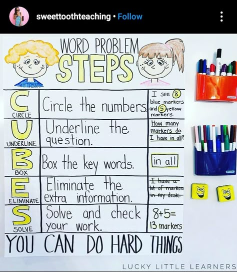 Math Word Problems Anchor Chart, Word Problem Anchor Chart, Word Problem Strategies, Math Anchor Chart, Teaching Math Strategies, Math Charts, Classroom Anchor Charts, Bag Of Chips, Math Anchor Charts