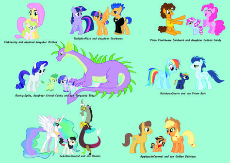 The new generation of My Little Pony #MLP Mlp New Generation Fanart, My Little Pony A New Generation, Mlp Dislestia, Mlp Next Generation, Mlp New Generation, Mlp Generations, My Little Pony New Generation, Mlp Next Gen, Cute Wolf Drawings