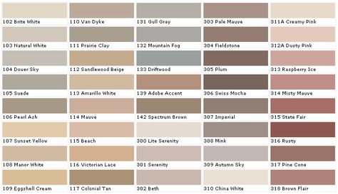 dusty mocha color | Stucco / Dryvit Colors, Samples, and Palettes by Materials-World.com Rose Paint Color, Rusty Pink, Bedroom Colour Palette, Apartment Architecture, Mocha Color, Color Palate, Remodel Bedroom, Paint Chips, Bedroom Colors