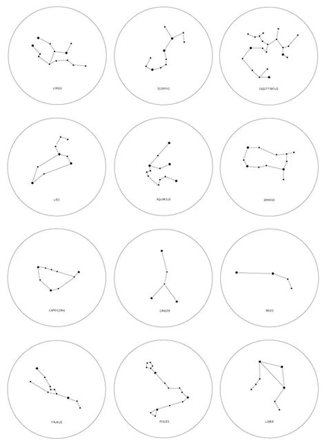 Zodiac Constellation Tattoo, Easy Beginner Embroidery, Zodiac Embroidery, Conductive Thread, Constellation Tattoo, Zodiac Candle, Beginner Embroidery, Embroidery Lessons, Design Basics