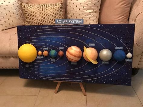 Solaire Diy, Solar System Projects For Kids, 3d Solar System, Planet Project, Candy Decorations Diy, Space Crafts For Kids, Solar System Model, Solar System Projects, Solar System Poster