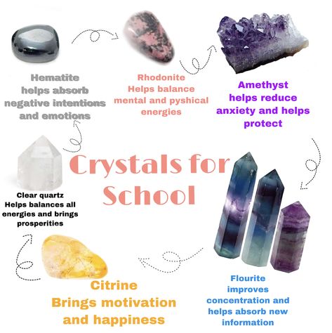 Crystals For Energy Clearing, Crystals For Socializing, Clear Quartz Cleansing, Crystals For Aura Cleansing, What Does Clear Quartz Do, How To Cleanse Clear Quartz, Crystals For Clear Skin, How To Set Intentions For Crystals, Intentions For Crystals