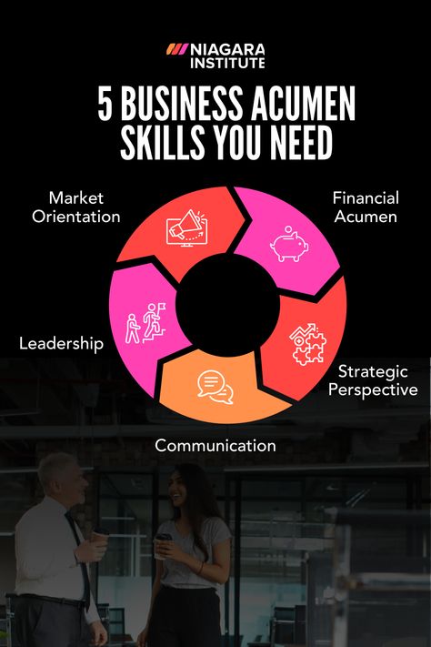 Critical Success Factors, Business Acumen, Strategic Goals, Consistency Is Key, True Value, Business Sales, Leadership Roles, Conflict Resolution, Financial Markets