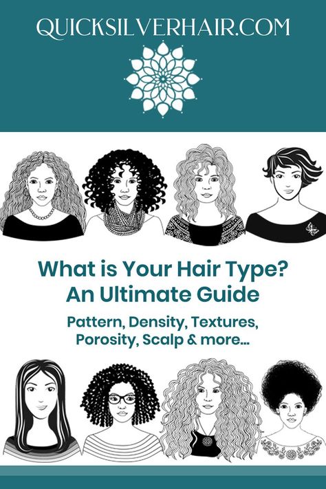 An ultimate guide to figuring out your natural hair type (hair pattern, density of your hair, what is your hair texture, hair porosity). Plus tranisition, ditching they dye, maintenance recommendations and hair care tips. Hair Porosity Chart, Straight Hair To Curly, High Density Hair, Hair Porosity Test, Hair Type Chart, Type Chart, Hair Content, Really Curly Hair, Hair Pattern