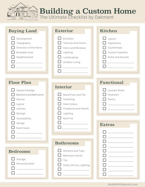 Building A Custom Home Checklist, Tiny House Checklist, Home Building Planner, Material List For Building A House, Building Checklist House, House Building Binder, Home Design Checklist, Planning To Build A House Checklist, Custom Built Home Must Haves