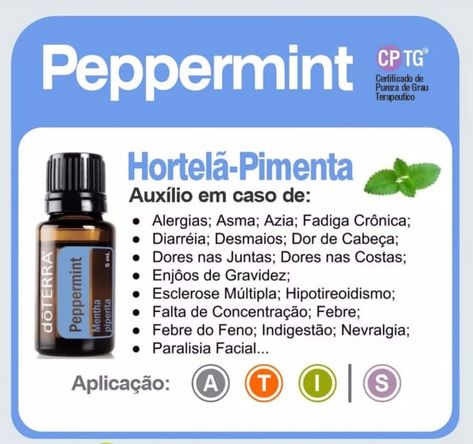 Doterra, Peppermint