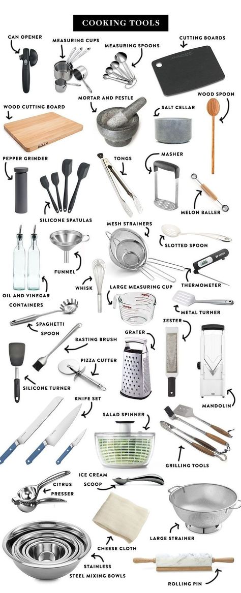 Cooking Tools And Equipment, Cooking Tools Aesthetic, House Essentials List, Cookery Design, Interior Design Vocabulary, Kitchen Items List, Restaurant Kitchen Equipment, Kitchen Essentials List, Tiny Kitchen Design