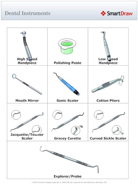 Dental Tools Names, Dental Assistant Study Guide, Registered Dental Assistant, Dental Assistant School, Dental Hygienist School, Dental Assistant Study, Dentist Assistant, Dental Hygiene Student, Dental Assistant Gifts