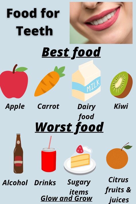 Food For Teeth, Worst Food, Nutrition Food, Healthy Food Facts, Bad Food, Glow Up Tips, Food Facts, Teeth Cleaning, Nutrition Tips