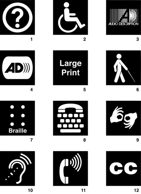 Disability Access Sign Symbols for Download Person Centered Planning, Library College, Invisible Disabilities, Accessible Design, English Grammar Worksheets, Physical Disabilities, Low Vision, Work Project, Poster Drawing