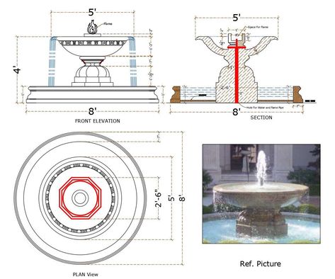 Elevation Details, Small Water Fountain, Resort Design Plan, Landscaping With Fountains, Water Fountain Design, Detail Drawing, Urban Design Graphics, Interior Design Videos, Landscape Architecture Drawing