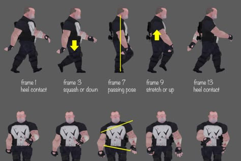 Walk Cycle Key Poses, Key Poses Animation, Pixel Walk Cycle, Walking Cycle Animation, Walk Cycle Animation Reference, Walk Reference, Walk Cycle Reference, Walking Reference, Walk Cycle Animation