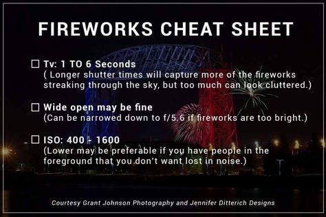 Camera Settings For Fireworks, Firework Photography, Photographing Fireworks, Fireworks Photography, Digital Photography Lessons, Dslr Photography Tips, Photography Settings, Photography Cheat Sheets, Photography Help