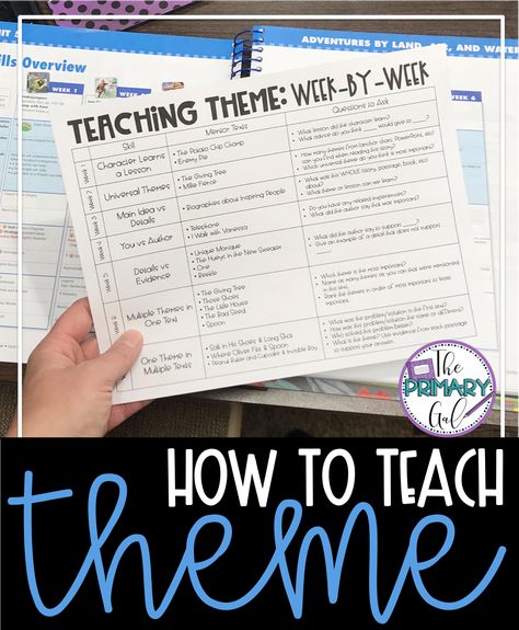 2nd Grade Reading Curriculum, 3rd Grade Thematic Units, How To Teach Theme 3rd Grade, 3rd Grade Theme Lesson, Theme In Stories, Teaching Theme 2nd Grade Activities, How To Teach Theme, Theme Lessons 4th Grade, Teaching Theme 3rd Grade