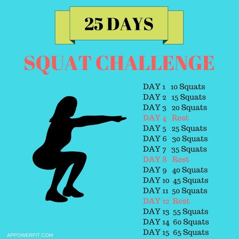 25 Days Squat Challenge, 25 Day Squat Challenge, 100 Squats A Day, Squats Challenge, Squat Routine, Month Workout Challenge, Cardio Pilates, Workout Challenges, Weighted Squats