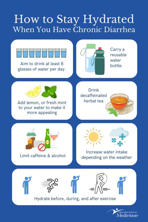 Having chronic diarrhea can leave you feeling dehydrated and exhausted. Staying hydrated is essential for overall health & well-being so here are some tips to ensure you stay adequately hydrated:   -Aim to drink at least 8 glasses of water per day -Carry a reusable water bottle -Add lemon, or fresh mint to your water to make it more appealing -Drink decaffeinated herbal tea -Limit caffeine & alcohol -Increase water intake depending on the weather -Hydrate before, during, and after exercise Increase Water Intake, Glasses Of Water, Water Per Day, After Exercise, Healthy Herbs, Staying Hydrated, Water Intake, Overall Health, Planting Herbs