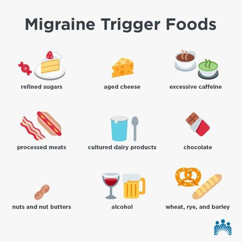 Migraine Food, What Causes Migraines, Foods For Migraines, Migraine Diet, Migraine Help, Getting Rid Of Headaches, Natural Headache, Migraine Triggers, Migraine Pain