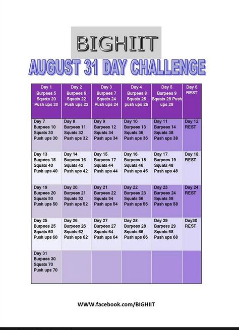 August 31 Day Challenge [I know it says August but I'm gonna see if I can do these for October] August Workout Challenge, Month Workout Challenge, Morning Workout Routine, Challenge Fitness, August Challenge, 31 Day Challenge, Month Workout, Good Day Song, Day Challenge