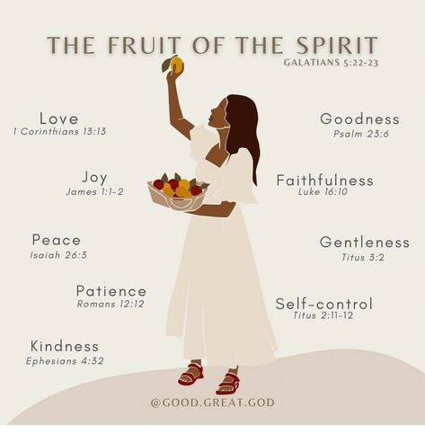 Fruit Of The Spirit In Marriage, 12 Fruits Of The Holy Spirit, Fruits If The Spirit, I Am The Way The Truth And The Life, Fruits Of The Holy Spirit, The Fruits Of The Spirit, Holy Girl, Fruits Of The Spirit, Apostle Paul