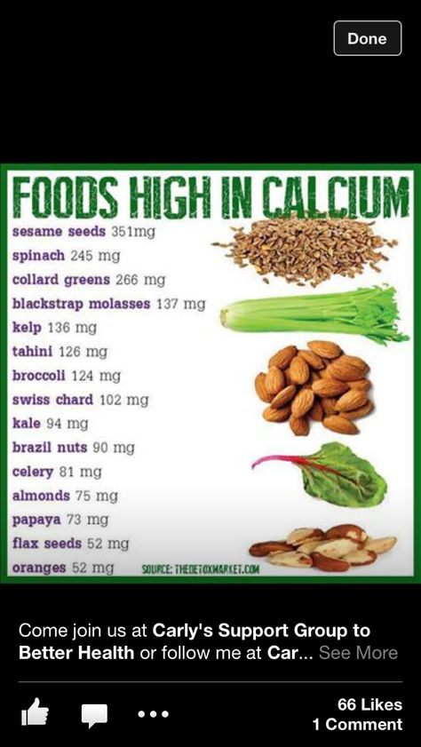 Calcium Rich Foods, Foods With Calcium, High Calcium, Fat Loss Diet, Healthy Bones, Healing Food, Healthy Pregnancy, Base Foods, Plant Based Diet