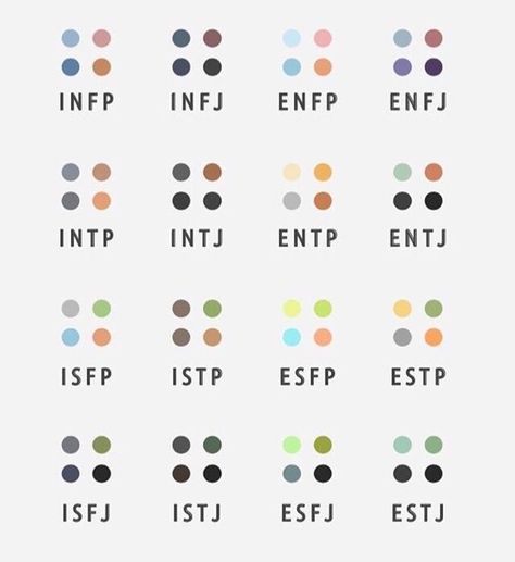 MBTI Color Pallettes Mbti Test, Mbti Type, Enfp Personality, Intp Personality, Intj Personality, Infp Personality, Myers Briggs Personality Types, Mbti Character, Myers–briggs Type Indicator