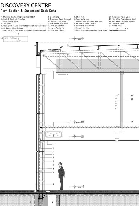 Image 35 of 38 from gallery of Discovery Centre / Architecture Discipline. Wall Section Steel Structure Section, Section Drawing Architecture, Facade Detail, Wall Section Detail, Wall Section, Steel Architecture, Section Drawing, Steel Trusses, Steel Detail