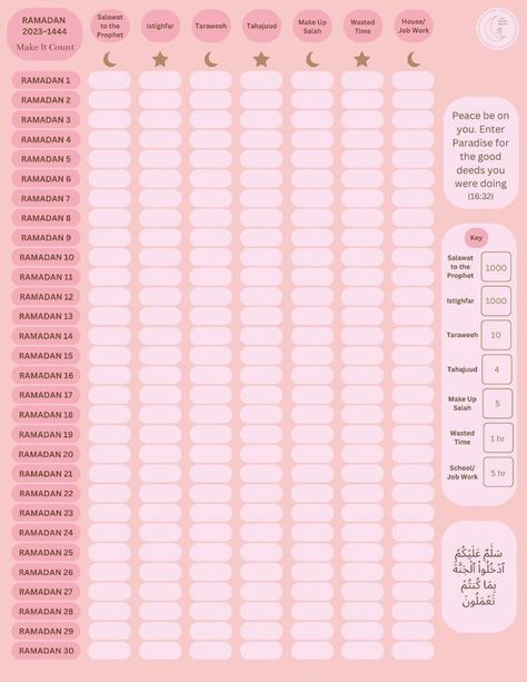 Ramadan Printable Planner 🌸🌷. organizaГ§ГЈope Ramadan Planner 2024, Islam Goals, Ramadan Plan, Islamic Daily Planner, Event Organizer Planners, Ramadhan Planner, Ramadan Planer, Muslim Planner, Organisation Planner